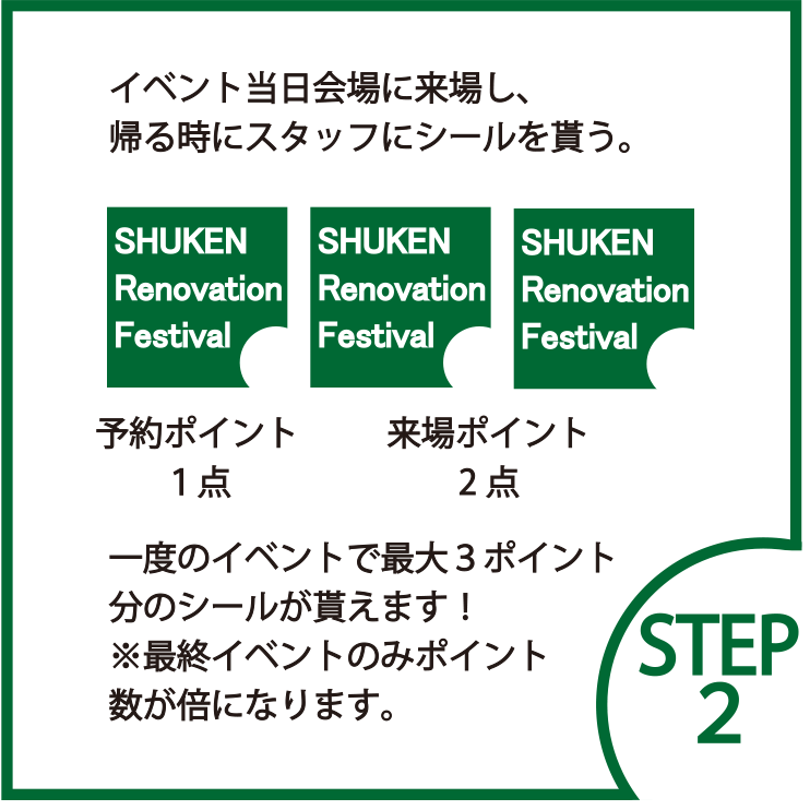 STEP2 イベント当日会場に来場し、 帰る時にスタッフにシールを貰う。