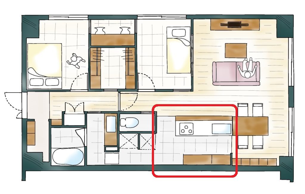 5畳の対面キッチン平面図
