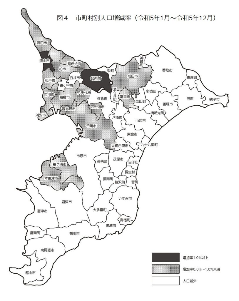 令和5年千葉県毎月常住人口調査報告書（年報）